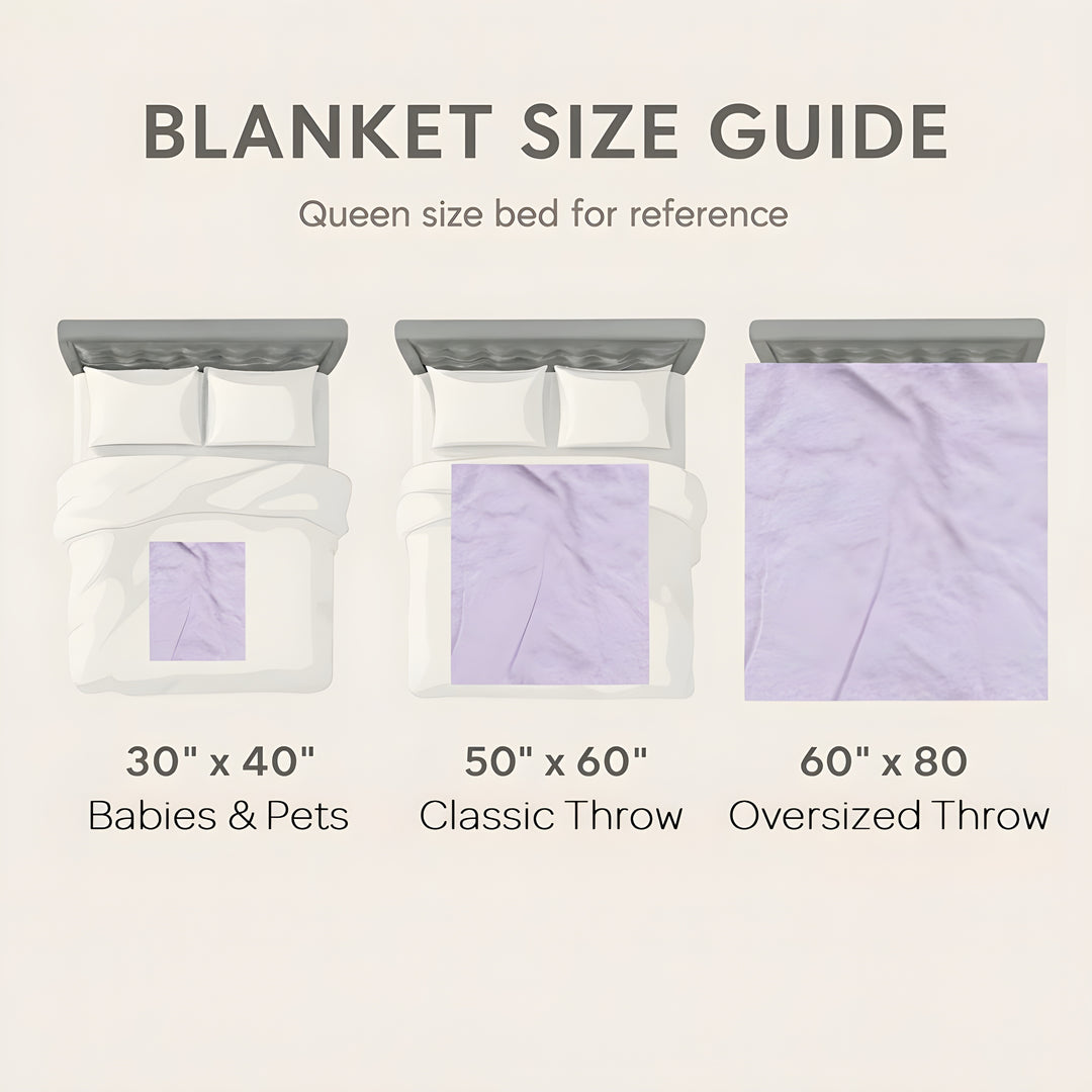 Personalized Full Photo Plush Blanket - Single Image