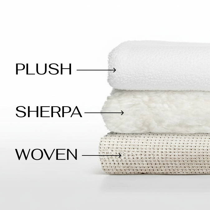 Personalized Full Photo Sherpa Blanket - Single Image