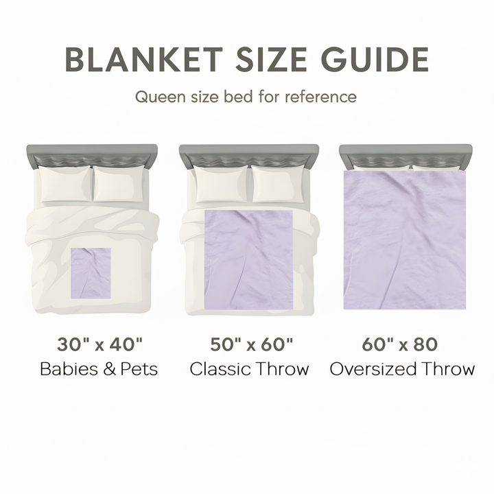 Personalized Full Photo Plush Blanket - Single Image